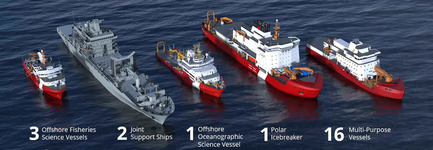 The Future is Yours to Build - Seaspan
