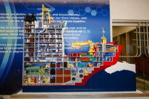 Cross section of lego polar icebreaker